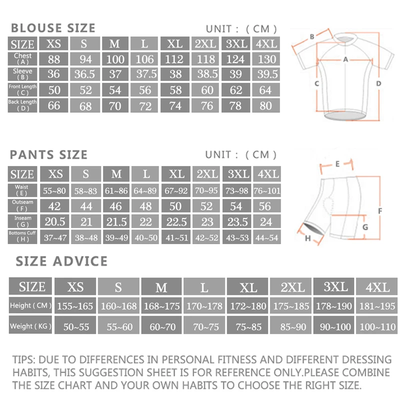 2024 Sram Pro Cycling Jersey S - Cycling Commuter Shorts บทวิจารณ์และราคา