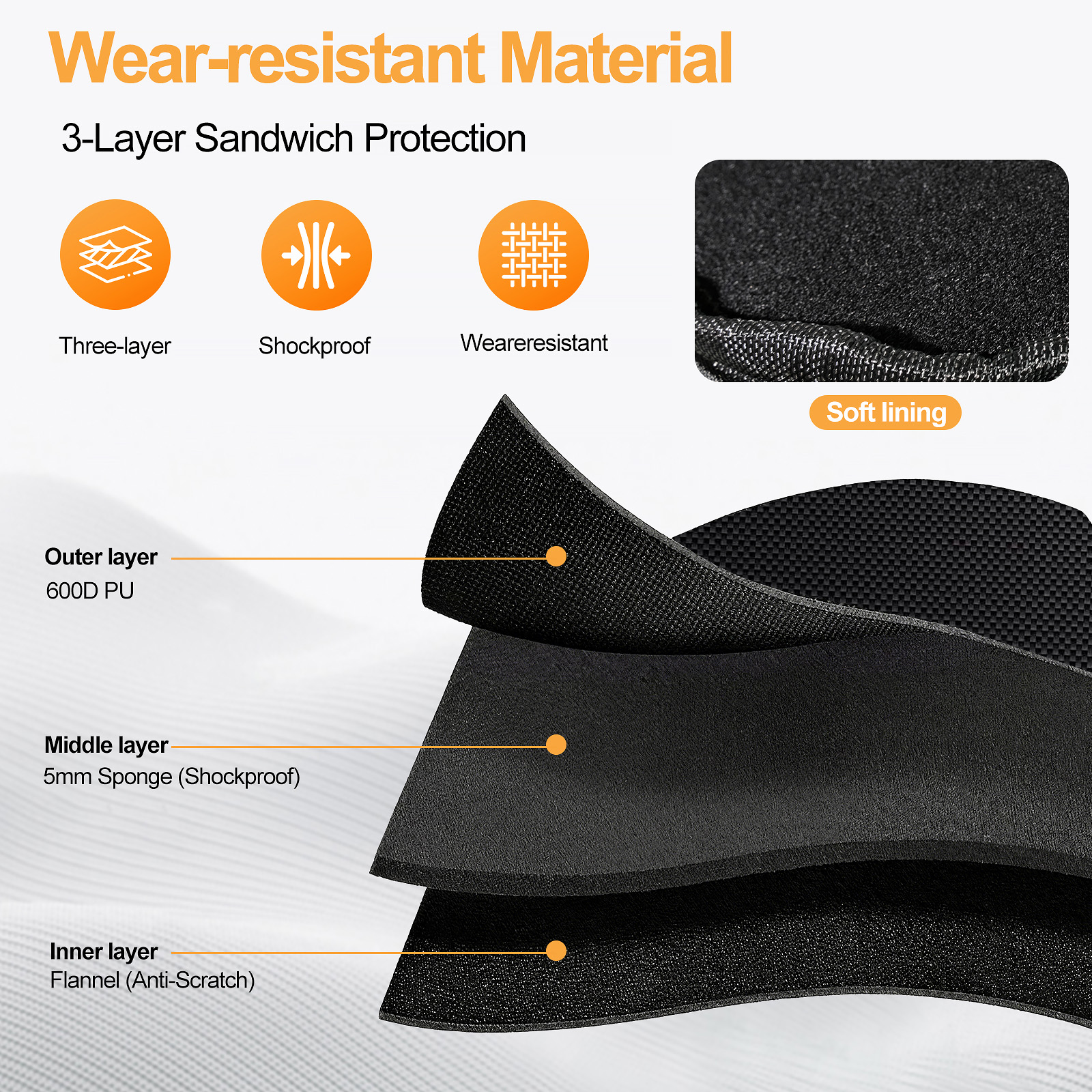 E-Bike Triangle Battery Bag Wa - Cycling Commuter Backpack Waterproof บทวิจารณ์และราคา