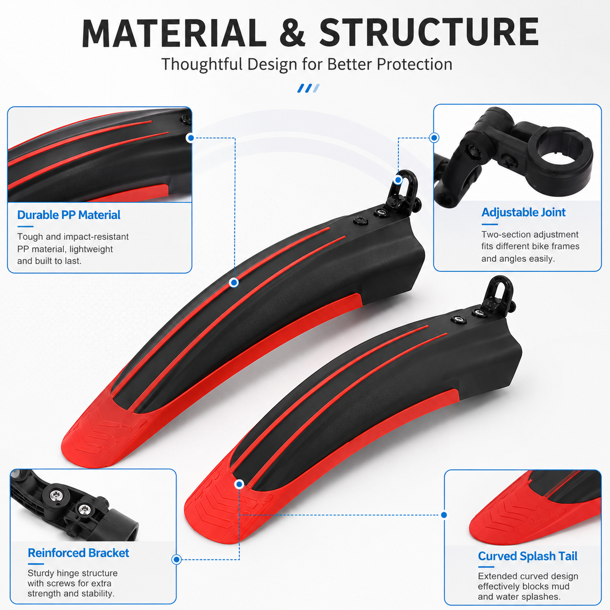 PINMOAP Mtb Road Bike Fender B - Cycling Commute Rain บทวิจารณ์และราคา