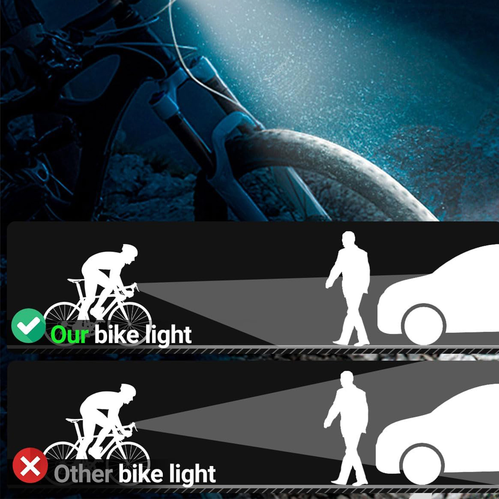 LED Waterproof Rechargeable Bi - Waterproof Cycling Commute บทวิจารณ์และราคา