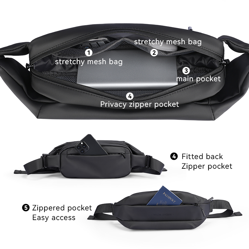 MARK RYDEN Multi-pocket Chest  - Cycling Commuter Bag บทวิจารณ์และราคา